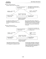 Preview for 130 page of Hitachi SJ Series User Manual