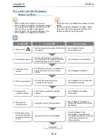 Preview for 137 page of Hitachi SJ Series User Manual