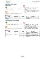 Preview for 192 page of Hitachi SJ Series User Manual