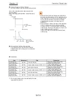 Preview for 202 page of Hitachi SJ Series User Manual