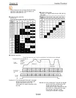 Preview for 211 page of Hitachi SJ Series User Manual