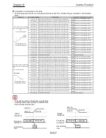 Preview for 212 page of Hitachi SJ Series User Manual