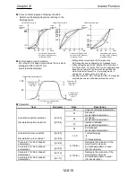 Preview for 215 page of Hitachi SJ Series User Manual