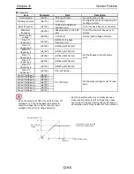 Preview for 223 page of Hitachi SJ Series User Manual