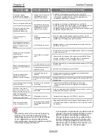 Preview for 238 page of Hitachi SJ Series User Manual