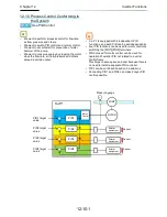 Preview for 256 page of Hitachi SJ Series User Manual