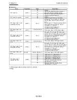 Preview for 260 page of Hitachi SJ Series User Manual