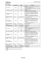 Preview for 278 page of Hitachi SJ Series User Manual