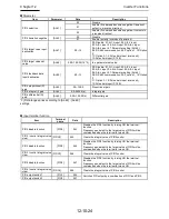 Preview for 279 page of Hitachi SJ Series User Manual