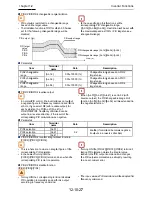 Preview for 282 page of Hitachi SJ Series User Manual