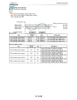 Preview for 283 page of Hitachi SJ Series User Manual