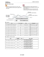 Preview for 284 page of Hitachi SJ Series User Manual