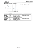 Preview for 290 page of Hitachi SJ Series User Manual