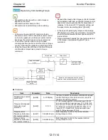 Preview for 301 page of Hitachi SJ Series User Manual