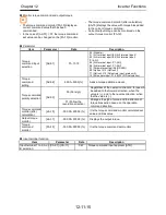 Preview for 302 page of Hitachi SJ Series User Manual