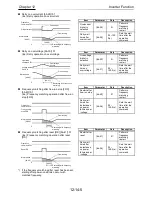 Preview for 332 page of Hitachi SJ Series User Manual