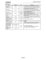 Preview for 356 page of Hitachi SJ Series User Manual