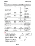 Preview for 384 page of Hitachi SJ Series User Manual