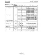 Preview for 392 page of Hitachi SJ Series User Manual