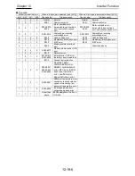 Preview for 402 page of Hitachi SJ Series User Manual