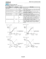 Preview for 440 page of Hitachi SJ Series User Manual