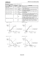 Preview for 441 page of Hitachi SJ Series User Manual