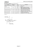 Preview for 442 page of Hitachi SJ Series User Manual