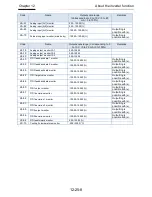 Preview for 455 page of Hitachi SJ Series User Manual