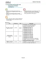 Preview for 486 page of Hitachi SJ Series User Manual