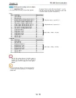 Preview for 509 page of Hitachi SJ Series User Manual