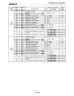 Preview for 525 page of Hitachi SJ Series User Manual