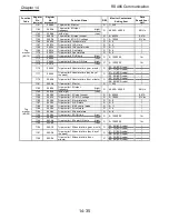 Preview for 526 page of Hitachi SJ Series User Manual