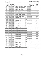 Preview for 535 page of Hitachi SJ Series User Manual