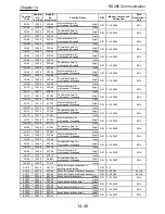 Preview for 536 page of Hitachi SJ Series User Manual