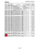 Preview for 541 page of Hitachi SJ Series User Manual