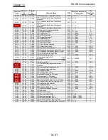 Preview for 542 page of Hitachi SJ Series User Manual