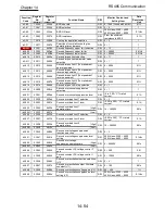 Preview for 545 page of Hitachi SJ Series User Manual