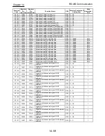 Preview for 550 page of Hitachi SJ Series User Manual