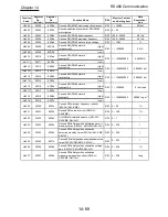 Preview for 559 page of Hitachi SJ Series User Manual