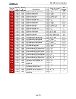 Preview for 561 page of Hitachi SJ Series User Manual