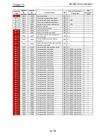 Preview for 567 page of Hitachi SJ Series User Manual