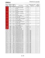 Preview for 569 page of Hitachi SJ Series User Manual