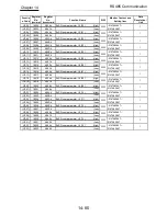 Preview for 571 page of Hitachi SJ Series User Manual