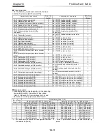 Preview for 590 page of Hitachi SJ Series User Manual