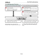 Preview for 595 page of Hitachi SJ Series User Manual