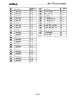 Preview for 599 page of Hitachi SJ Series User Manual