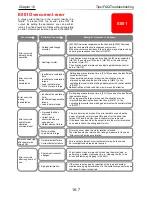 Preview for 600 page of Hitachi SJ Series User Manual