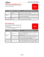 Preview for 606 page of Hitachi SJ Series User Manual