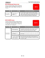 Preview for 607 page of Hitachi SJ Series User Manual