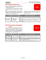 Preview for 608 page of Hitachi SJ Series User Manual